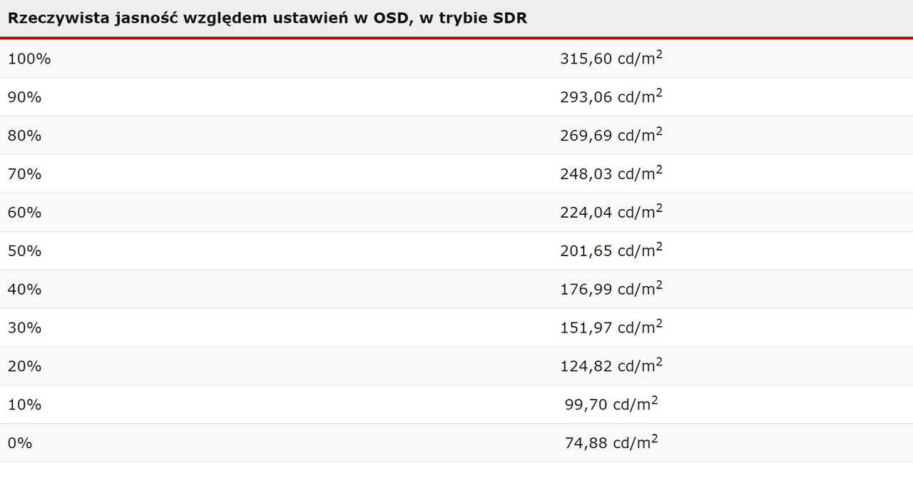 iiyama /materiały prasowe