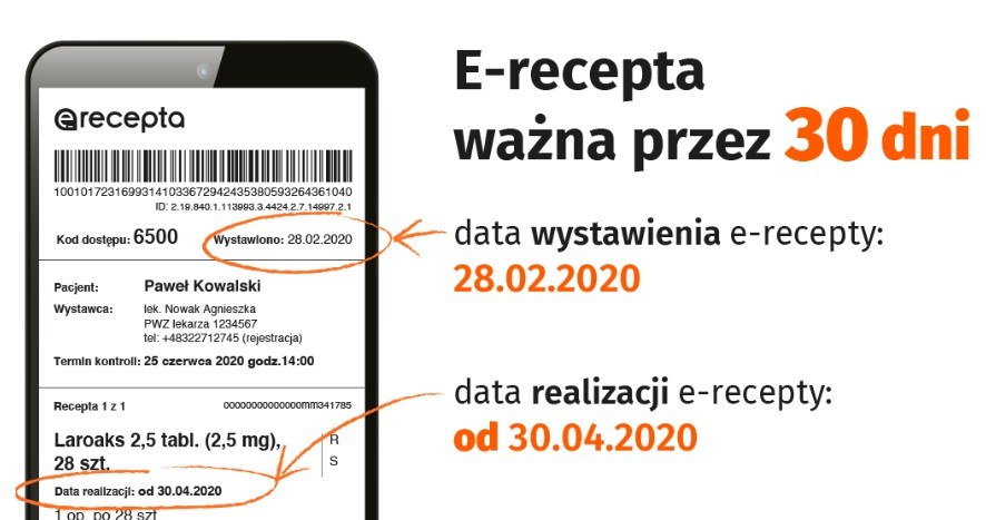Ile jest ważna e-recepta? /gov.pl /materiał zewnętrzny
