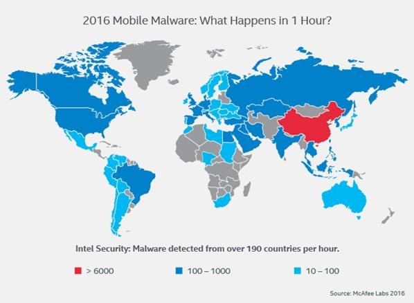 Ile złośliwego oprogramowania na urządzenia mobilne pojawia się w poszczególnych krajach co godzinę? /materiały prasowe