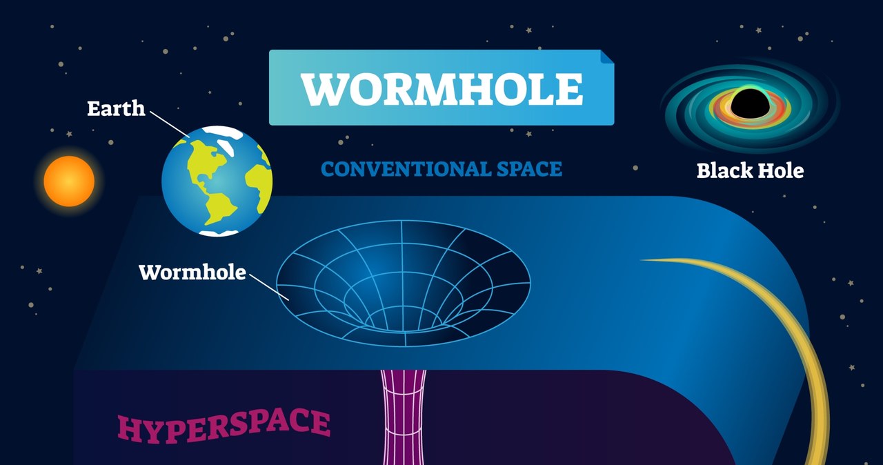 Ilustracja tunelu czasoprzestrzennego w przestrzeni kosmicznej /123RF/PICSEL