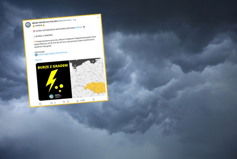 IMGW ostrzega przed nadchodzącą pogodą /IMGW-PIB METEO POLSKA/Twitter /123RF/PICSEL