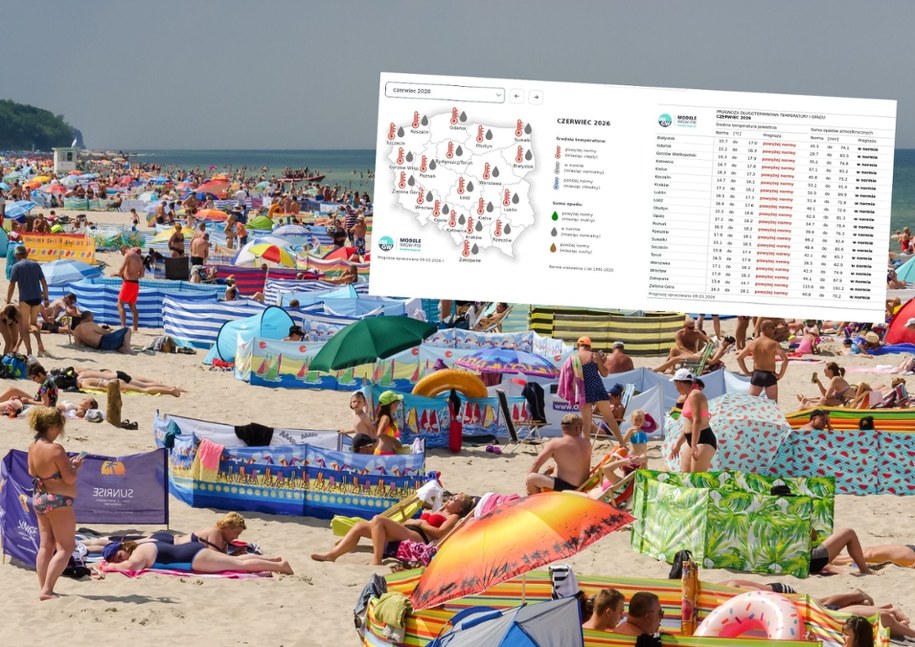 IMGW prognozuje temperatury "powyżej normy" /Shutterstock