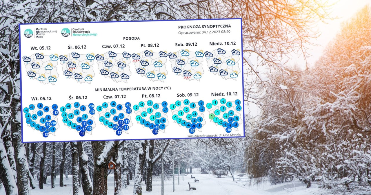 IMGW przedstawił synoptyczną prognozę pogody na nadchodzący tydzień. W nocy pojawi się silny mróz /123RF/IMGW /