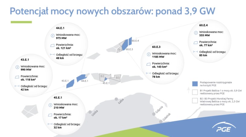Infografika przedstawia plany spółki PGE Baltica na budowę kilku farm wiatrowych na Morzu Bałtyckim /materiały prasowe PGE Baltica /