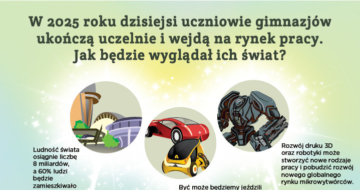 Infografika przygotowana przez Autodesk /materiały prasowe