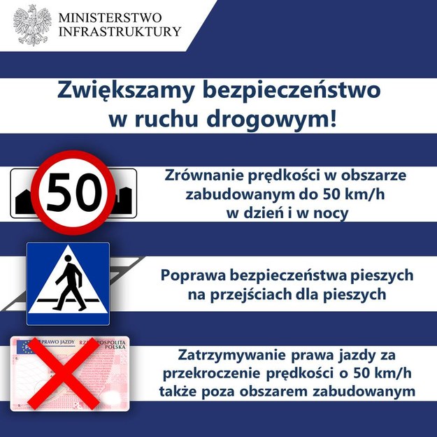 Infografika przygotowana przez resort infrastruktury /Ministerstwo Infrastruktury /