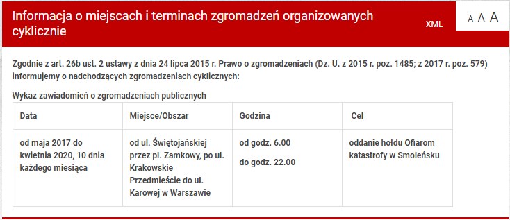 Informacja o miejscach i terminach zgromadzeń organizowanych cyklicznie /http://bip.mazowieckie.pl /
