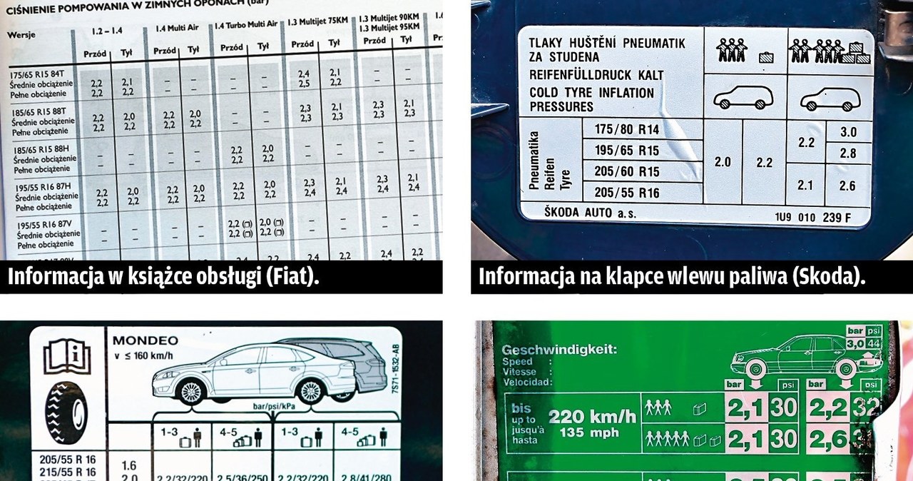 Informacje o zalecanych ciśnieniach w oponach są umieszczane najczęściej pod postacią naklejek na wewnętrznej stronie klapki wlewu paliwa lub na słupku drzwiowym (np. Audi, Mercedes, Volkswagen). Niektórzy producenci (m.in. Fiat, Renault) każą jednak sięgać po te informacje do instrukcji obsługi. /Motor