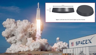 Innowacyjna kapsuła w kształcie dysku. SpaceX jutro ją przetestuje 