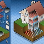 Instalacje w domu (cz. 8): Pompa ciepła