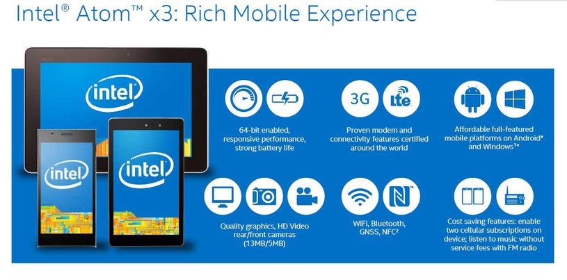 Intel Atom x3: Rich Mobile Experience /materiały prasowe