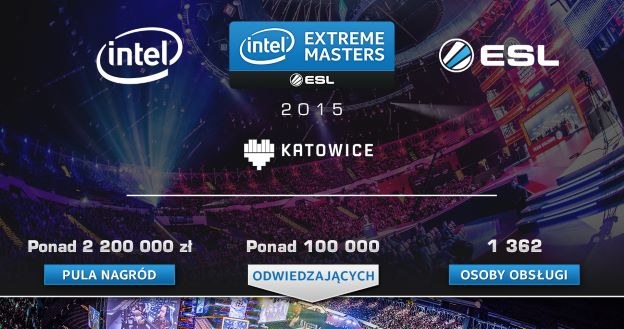 Intel Extreme Masters 2015 /materiały prasowe