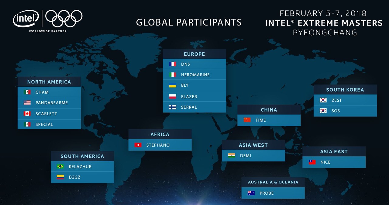 Intel Extreme Masters PyeongChang /materiały prasowe