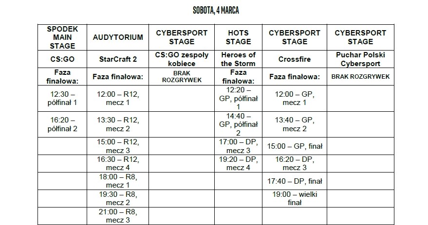 Intel Extreme Masters /materiały prasowe