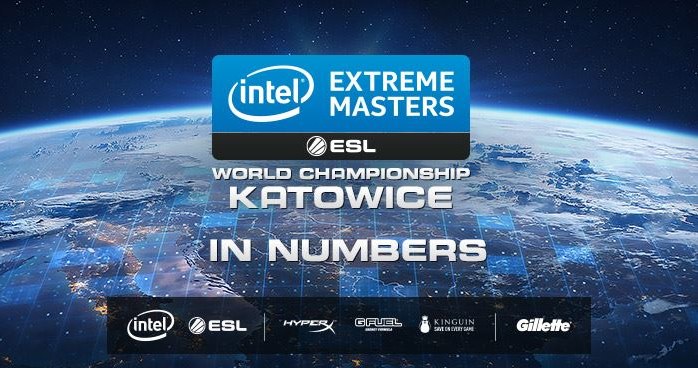 Intel Extreme Masters /materiały prasowe