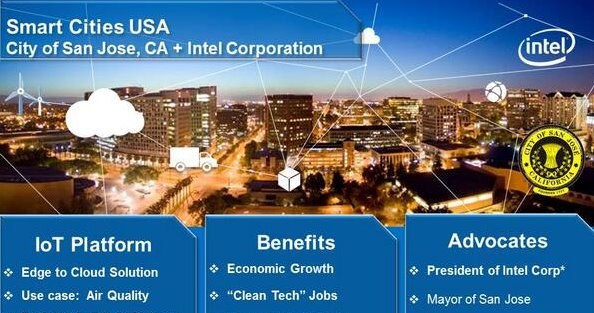 Intel zmienia San José  w inteligentne miasto /materiały prasowe