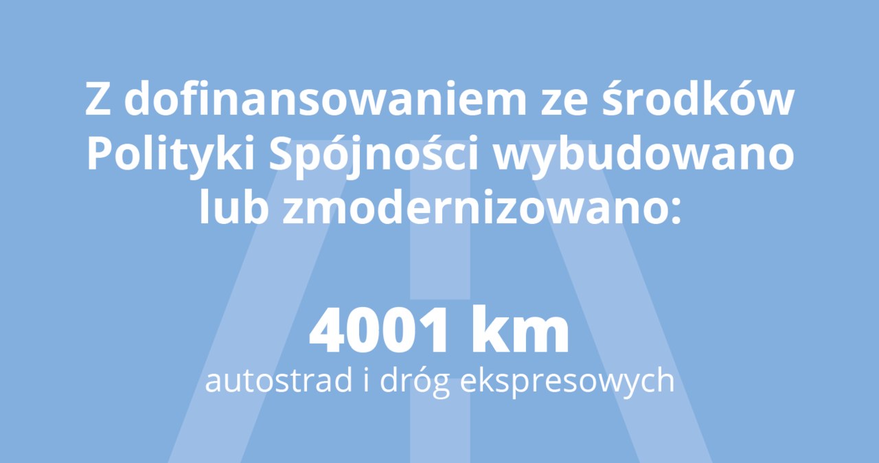 Inwestycje drogowe były realizowane przy udziale środków unijnych /materiały promocyjne