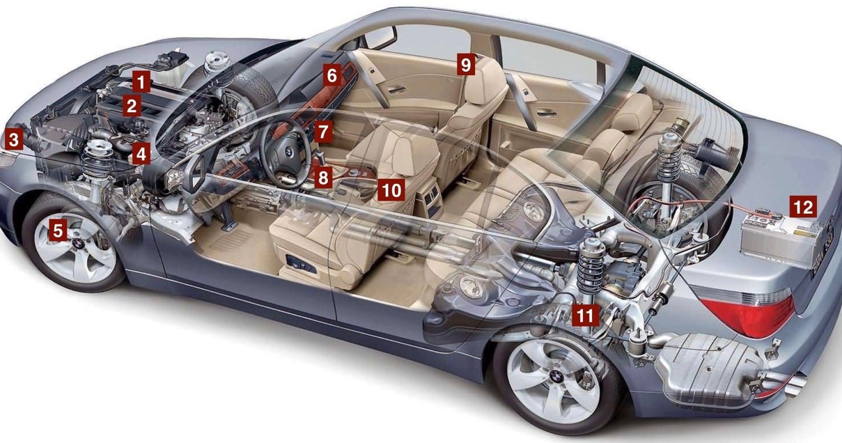 inwigilacja /Motor