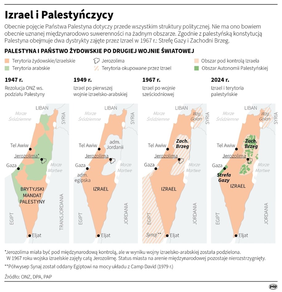 Izrael i Palestyńczycy /Maciej Zieliński, Adam Ziemienowicz /PAP