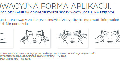 Jak aplikować Liftactiv Serum 10 oczy i rzęsy? /materiały prasowe