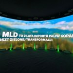 Jak będzie wyglądać Polska w 2035 r.? Wyjątkowy pokaz multisensoryczny
