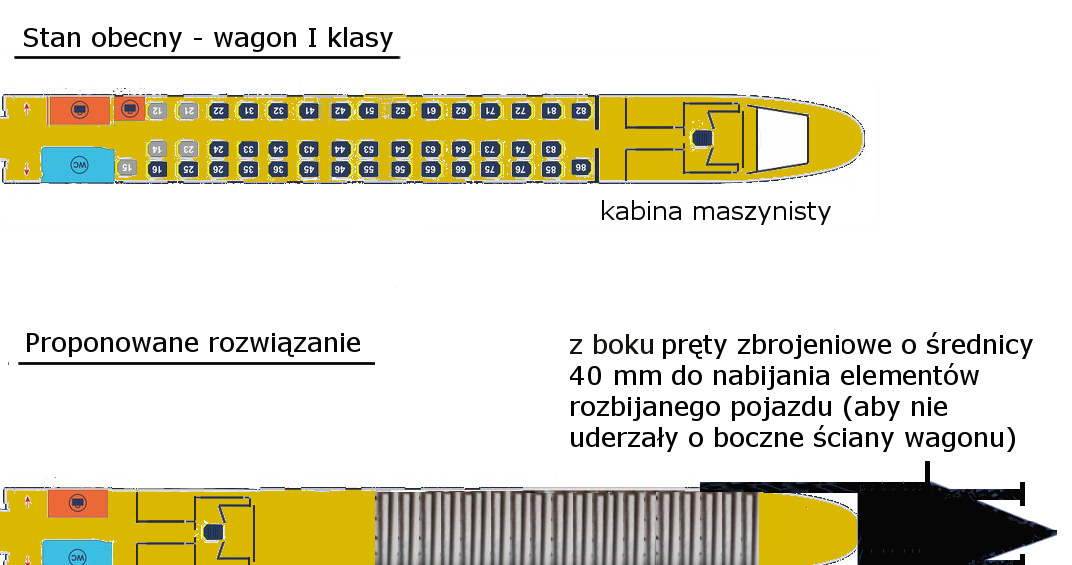 Jak dokładnie wyglądałoby wzmocnione Pendolino /Informacja prasowa