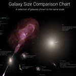 Jak duża jest nasza galaktyka?