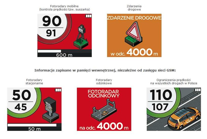 Jak działa Coyote Pocket Edition i jemu podobne? /materiały prasowe