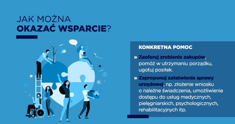 Jak można okazać wsparcie? /INTERIA.PL