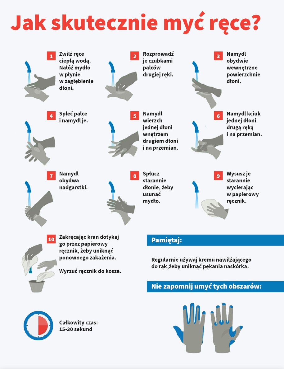 Jak myć ręce? Instrukcja /gis.gov.pl /