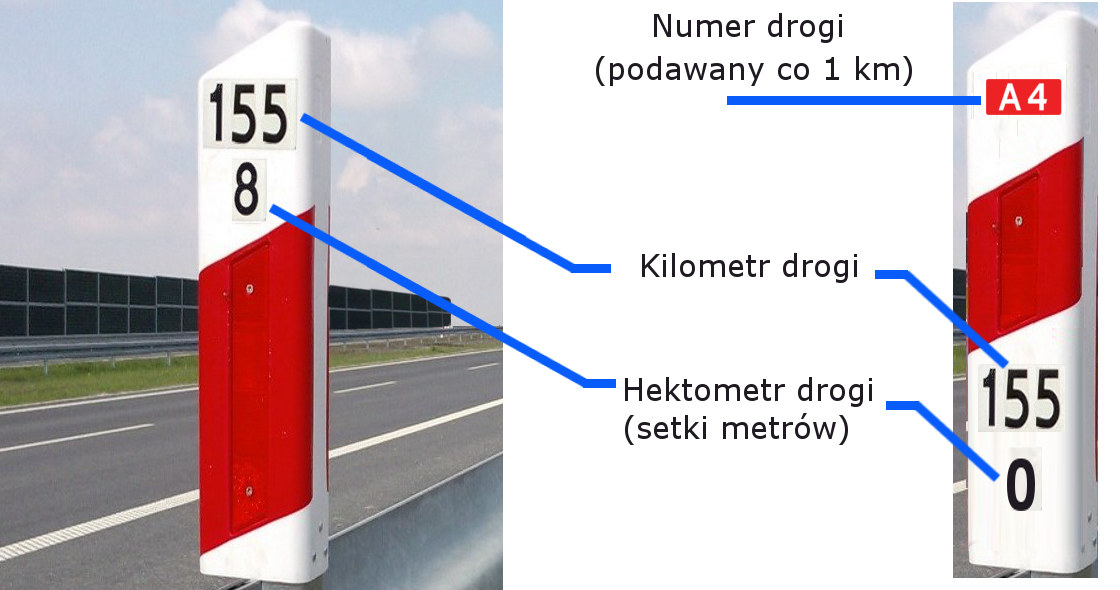 Jak odczytywać oznaczenia na słupkach? /Informacja prasowa