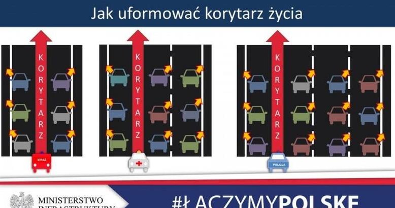 Jak poprawnie utworzyć "korytarz życia"? /Ministerstwo Infrastruktury /materiały prasowe