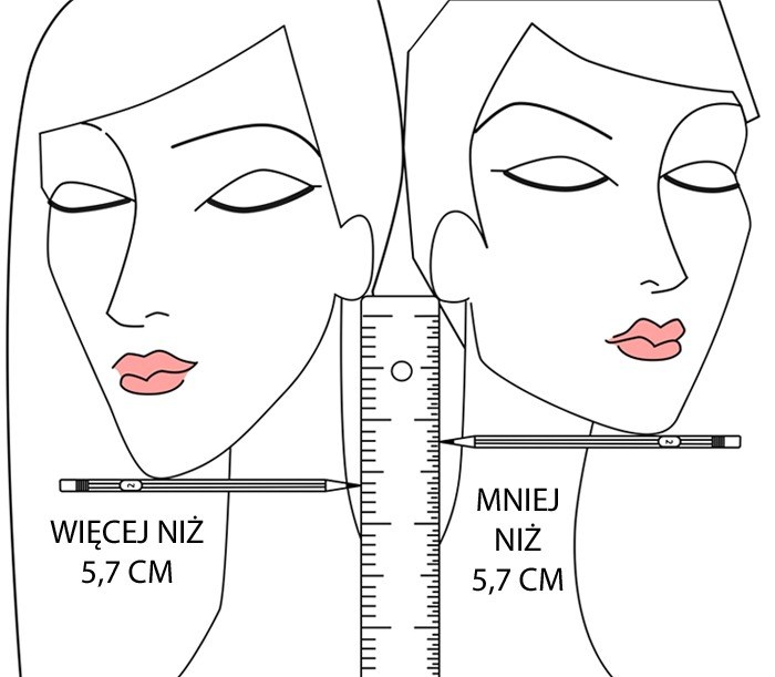 Unikaj długich, prostych włosów bez grzywki lub z przedziałkiem na środku – taka fryzura jeszcze bardziej wydłuża owal twarzy. Krótkie włosy, obcięte tak, by wydawały się gęste i puszyste, wyżelowane niesforne kosmyki, artystyczny nieład. Włosy długie za ramiona, wycieniowane i skręcone, tak by było ich więcej.