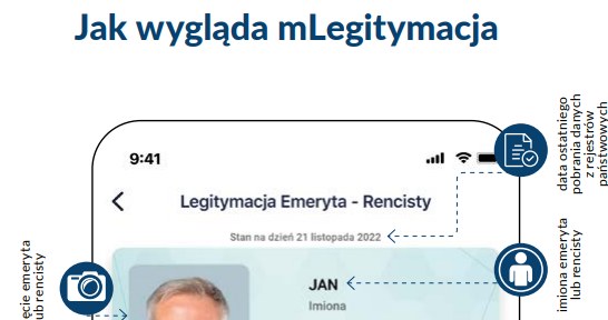 Jak wygląda mLegitymacja emeryta i rencisty w aplikacji mObywatel? /ZUS/www.zus.pl /materiały prasowe