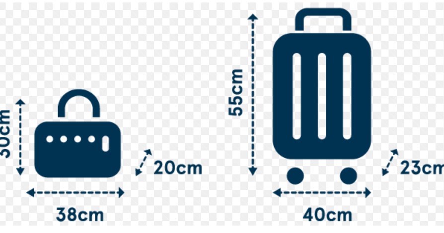 Jak zmierzyć bagaż podręczny? Ręcznie wysokość, szerokość i głębokość tak, jak na poniższym zdjeciu. /materiały zewnętrzne /materiały prasowe