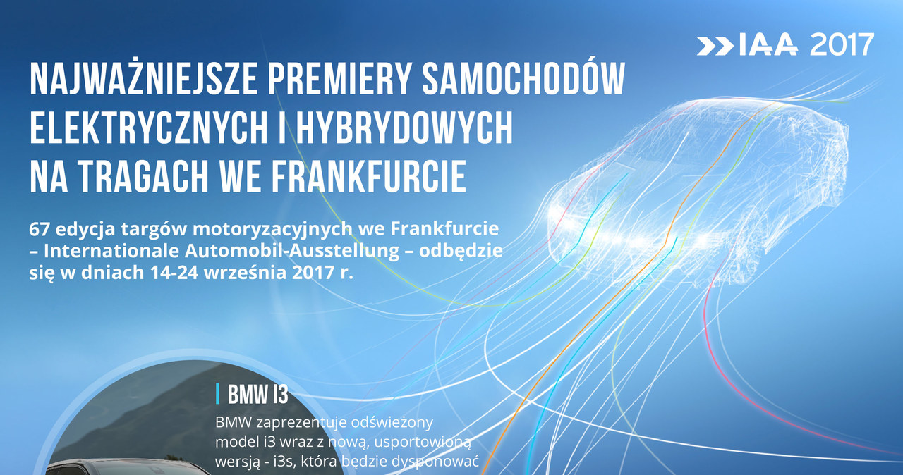 Jakie "elektryki" i hybrydy zobaczymy we Frankfurcie? /Informacja prasowa