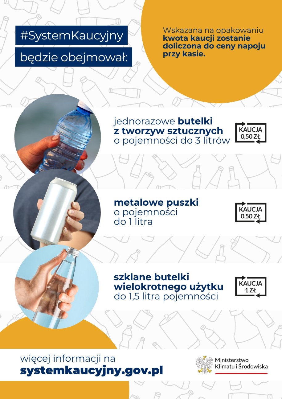 Jakie opakowania będzie obejmował system kaucyjny? /Ministerstwo Klimatu i Środowiska /Materiały prasowe