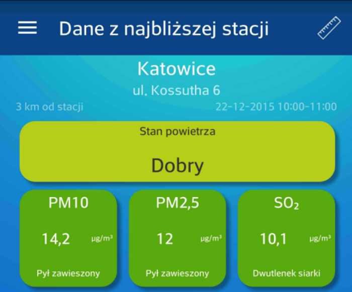 Jakość powietrza w Polsce /materiały prasowe