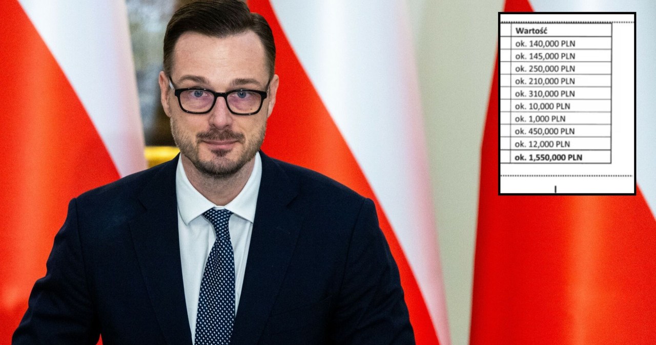 Jakub Jaworowski został następcą Borysa Budki w Ministerstwie Aktywów Państwowych /Andrzej Iwanczuk/Reporter/KPRM /