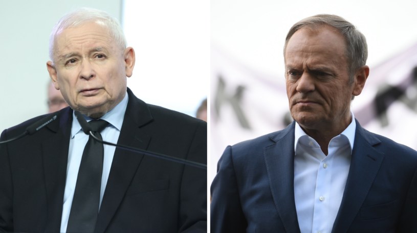 Jarosław Kaczyński supera a Donald Tusk en el ranking de confianza /Tomasz Jastrzebowski/Zbyszek Kaczmarek/ /Reportero
