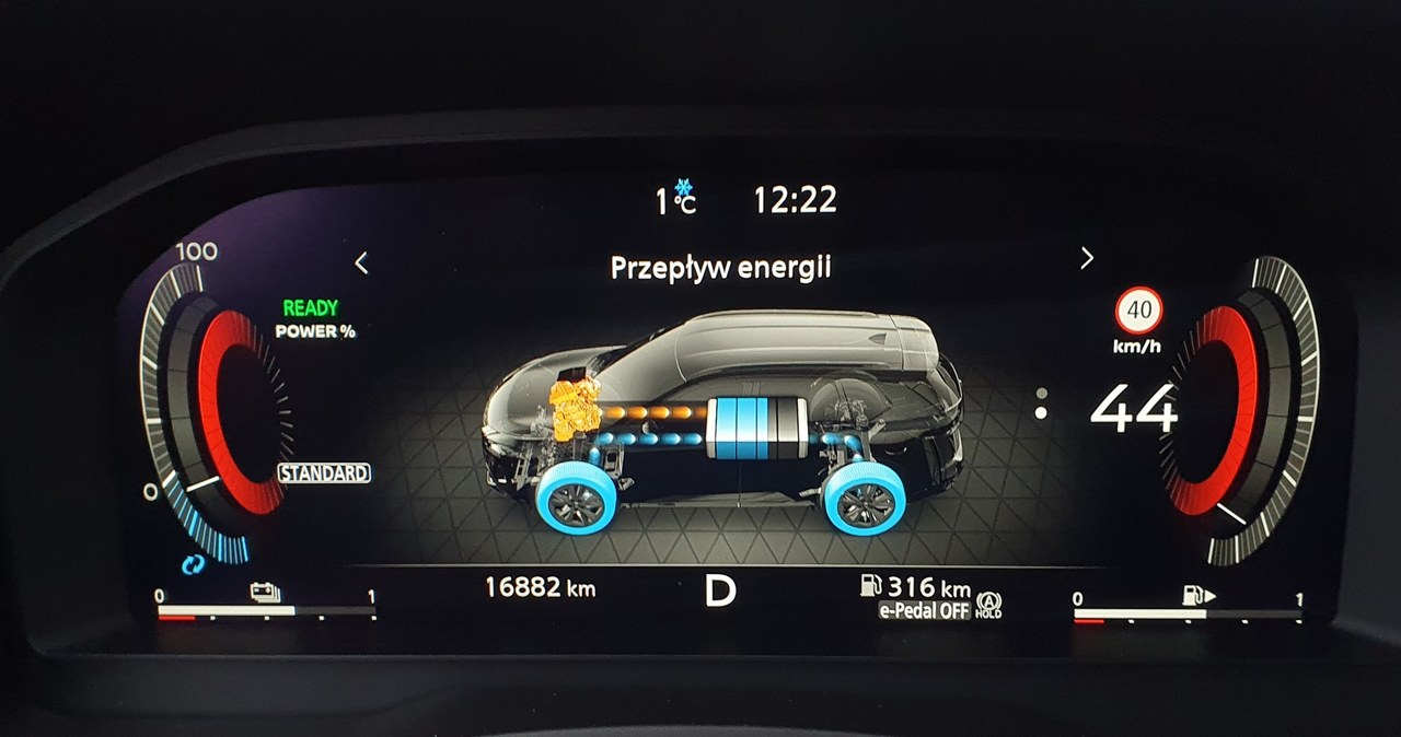 Jeden z widoków wirtualnych zegarów pozwala śledzić działanie napędu Nissana X-Trail /Michał Domański