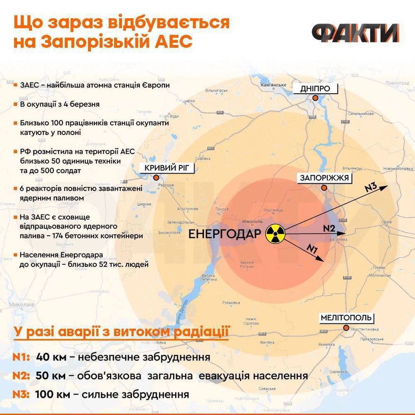 Jedna z infografik prezentująca zasięg ewentualnego skażenia po katastrofie w Zaporoskiej Elektrowni Atomowej /@clashreport /Twitter