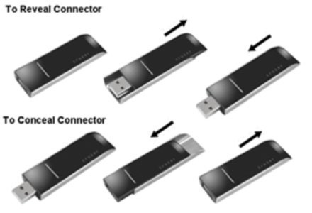 Jedno z urządzeń USB od SanDisk /materiały prasowe