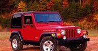 Jeep Wrangler Rubicon /Encyklopedia Internautica