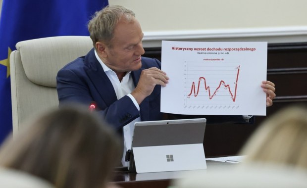 Jeśli nie Tusk, to kto? Ten polityk deklasuje rywali w sondażu