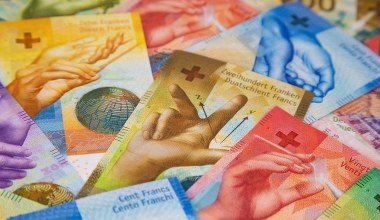Jest uchwała SN w sprawie kredytów frankowych. Dotyczy klauzuli kursowej