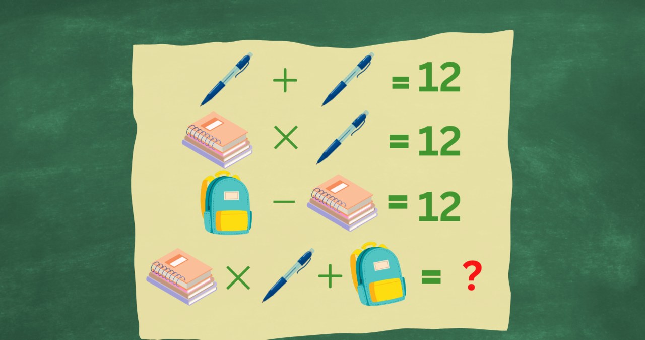 Jesteś spostrzegawczy? Rozwiąż zagadkę matematyczną /Canva Pro