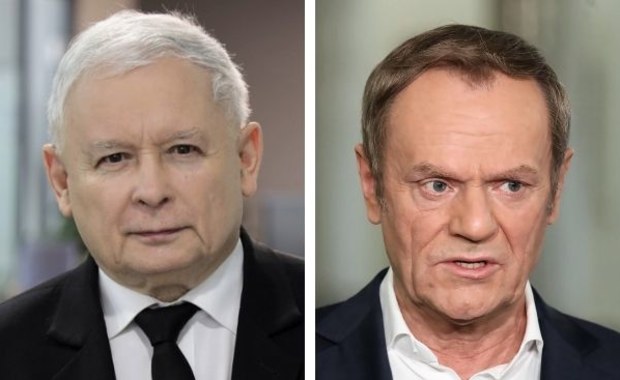 ​Kaczyński kontra Tusk. Kto na czele list, gdyby wybory odbyły się w tym roku?