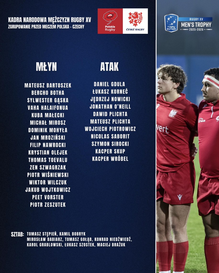 Kadra narodowa rugby /