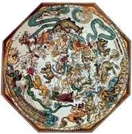 Kalendarz, Leopold d?Autriche, znaki zodiaku z Traktatu astrologicznego, 1520 /Encyklopedia Internautica